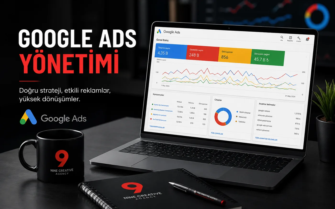 Google Ads yönetimi